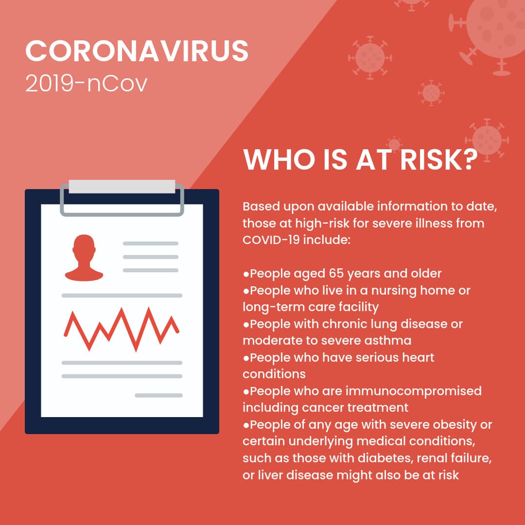 People at Risk for Coronavirus-1080x1080 px