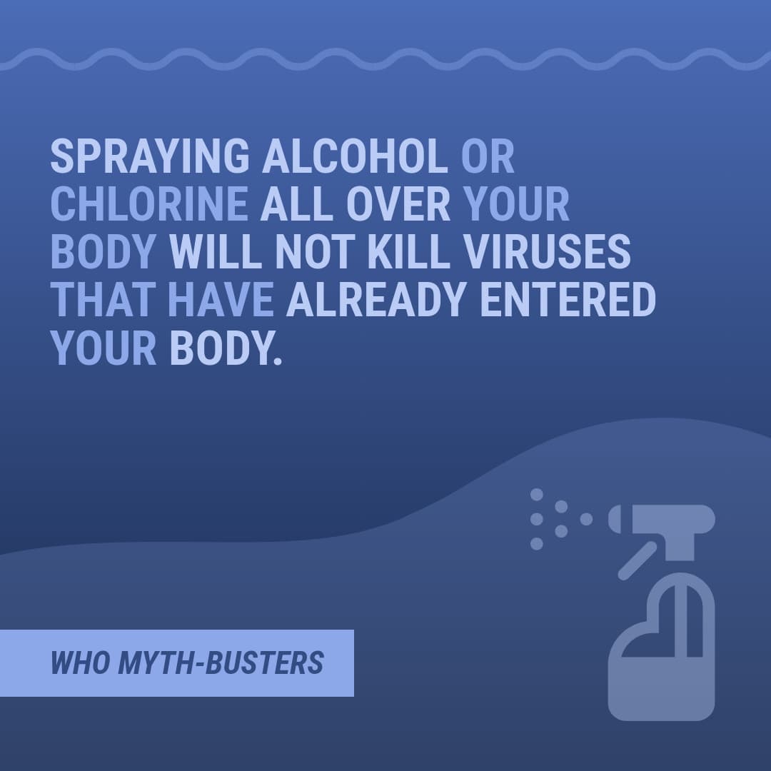 Myth Covid-19 Spraying Alcohol-1080x1080 px