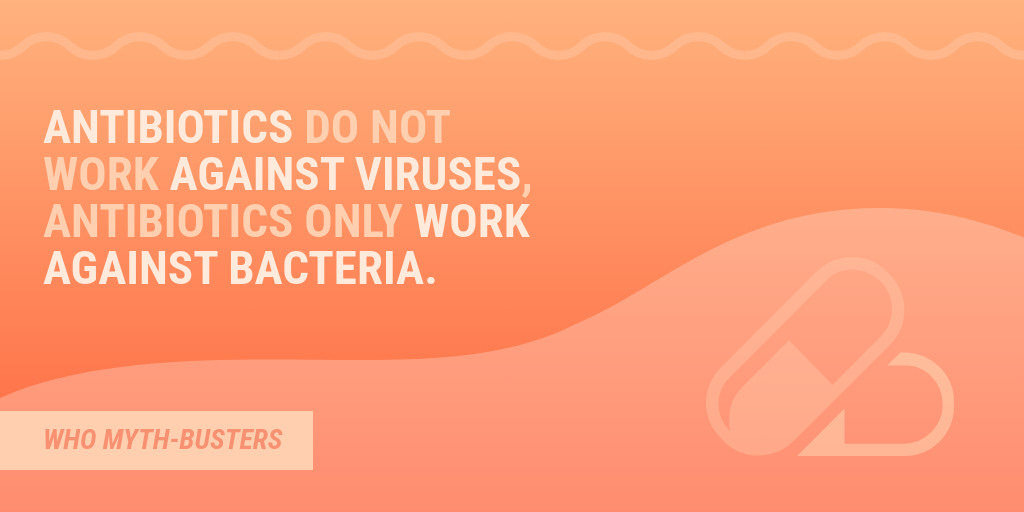 Myth Covid-19 Antibiotics-1024x512 px