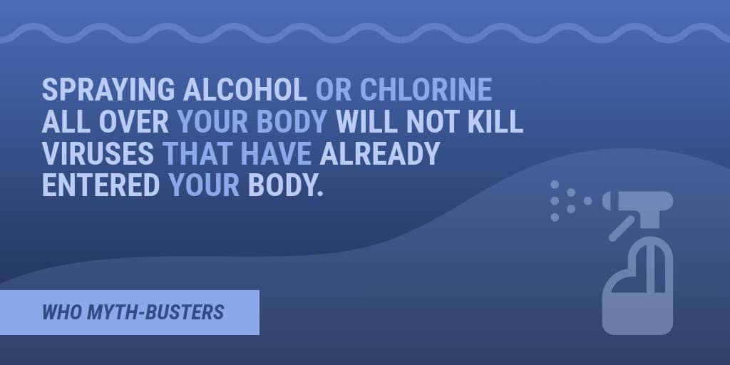 Myth Covid-19 Spraying Alcohol-1024x512 px