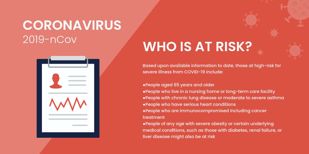 People at Risk for Coronavirus-1024x512 px