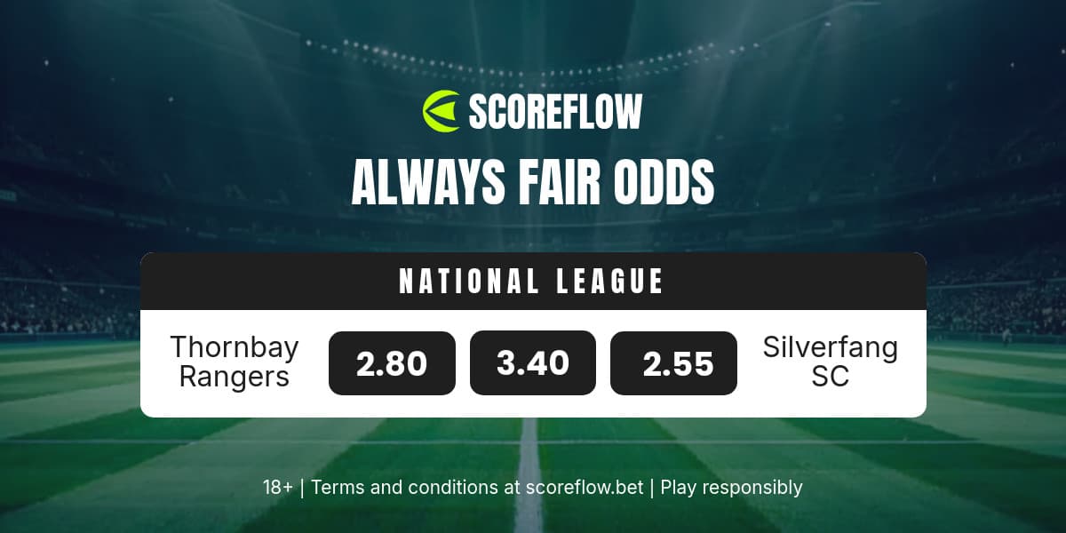 Always Fair Odds Scoreflow Betting Animated-728x90px-Leaderboard-1200x600px-XImagePost