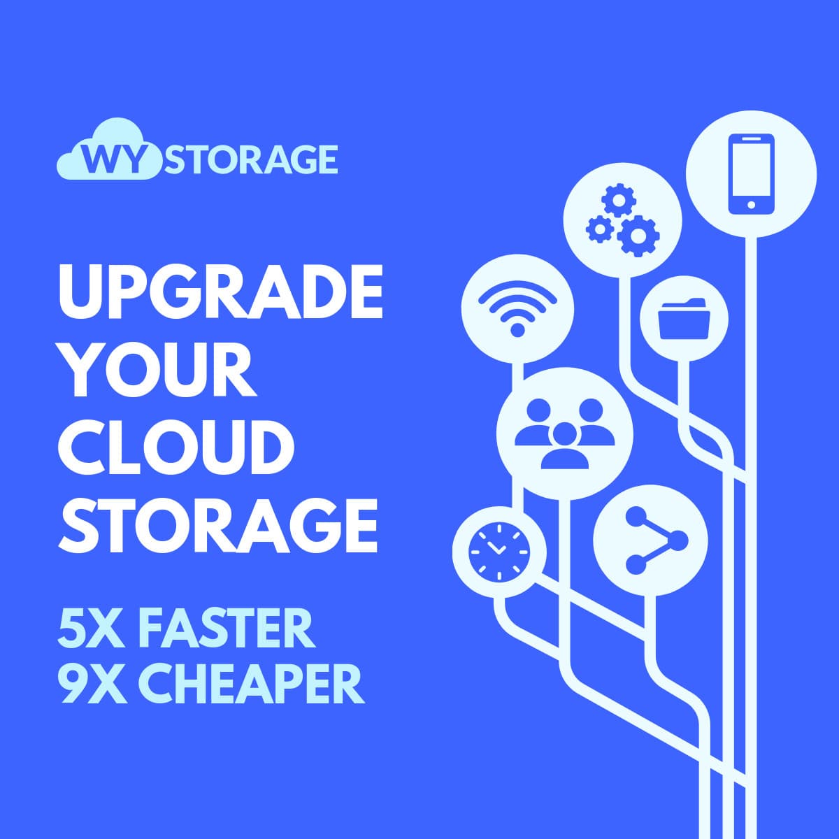 WY Cloud Storage Upgrade-1200x1200px-FacebookSquarePost