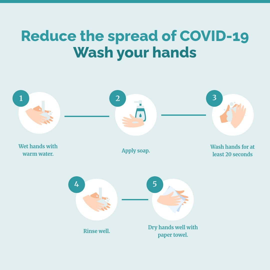How to Wash your Hands Coronavirus-1080x1080 px