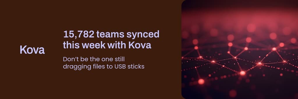 Teams Synced This Week Kova Software Animated X Header
