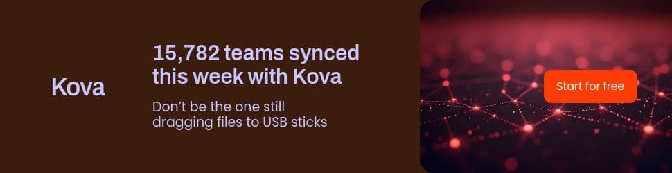 Teams Synced This Week Kova Software Animated Billboard