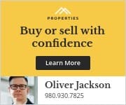 Buy or Sell Properties Real Estate Agent 