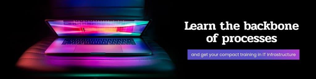 Learn The Backbone Of Processes IT Linkedin Profile BG Linkedin Profile Background