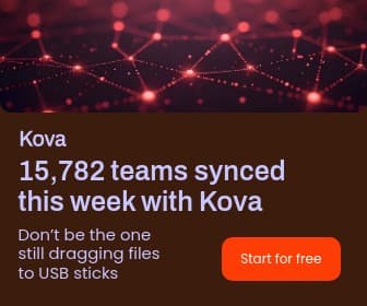 Teams Synced This Week Kova Software Animated Large Rectangle