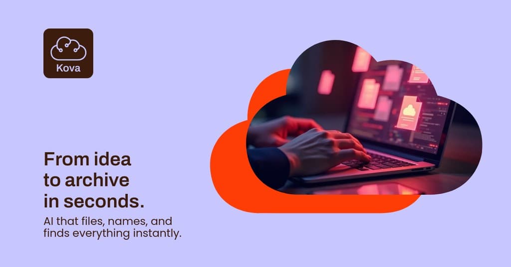 Idea to Archive Kova Software Animated Facebook Sponsored Message
