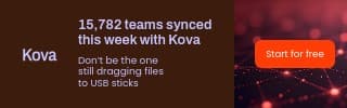 Teams Synced This Week Kova Software Animated Large Mobile