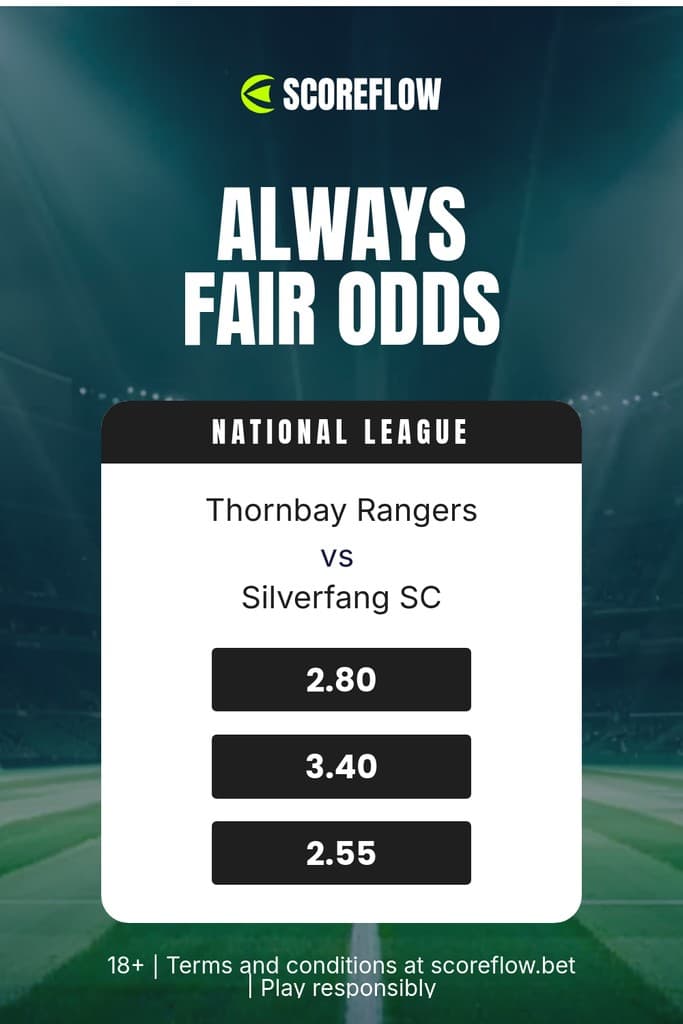 Always Fair Odds Scoreflow Betting Animated Pinterest Pin Tall