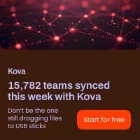 Teams Synced This Week Kova Software Animated Small Square