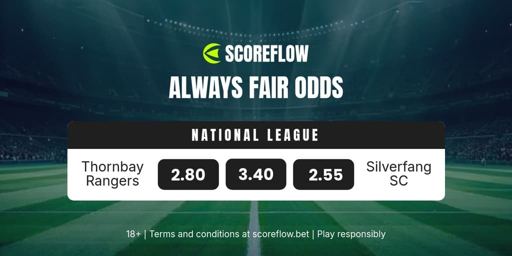 Always Fair Odds Scoreflow Betting Animated X Image Post