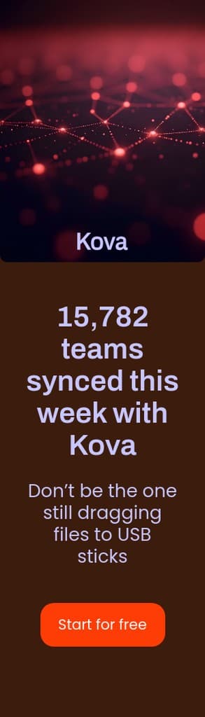 Teams Synced This Week Kova Software Animated Portrait