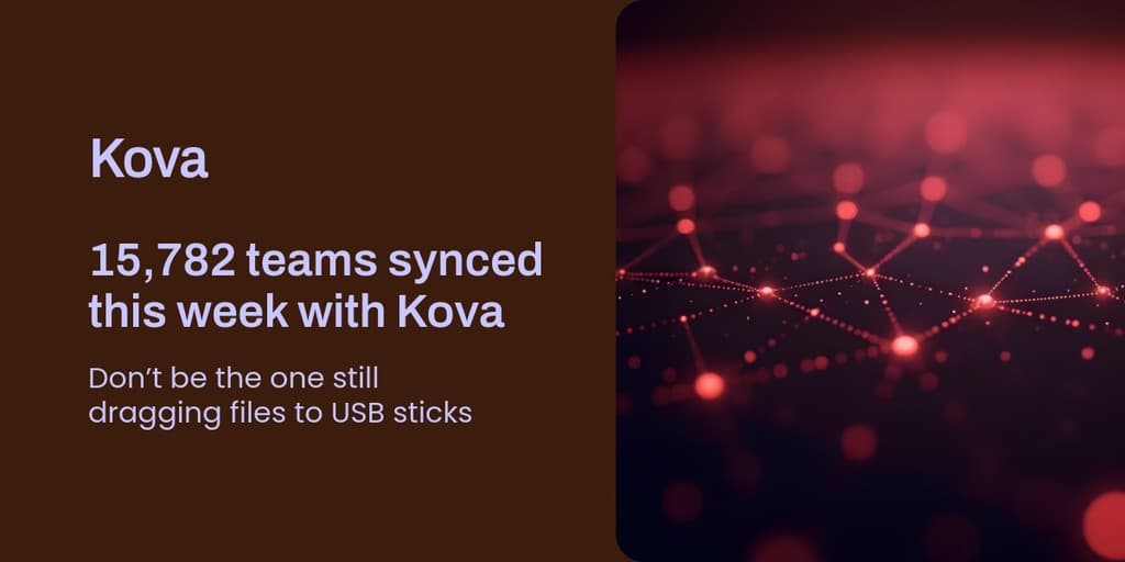 Teams Synced This Week Kova Software Animated X Image Post