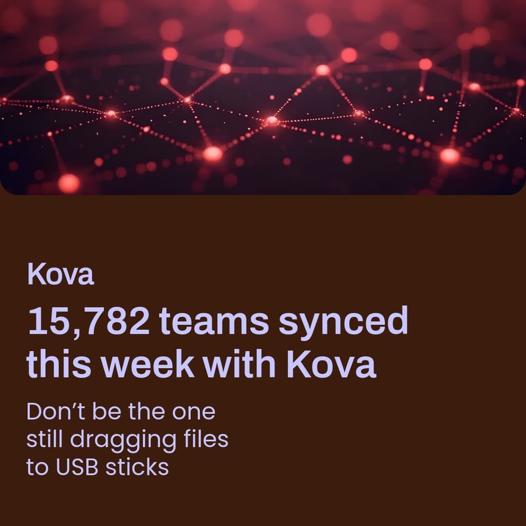 Teams Synced This Week Kova Software Animated Facebook Square Post
