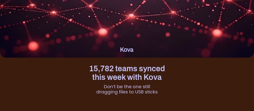Teams Synced This Week Kova Software Animated Facebook Cover