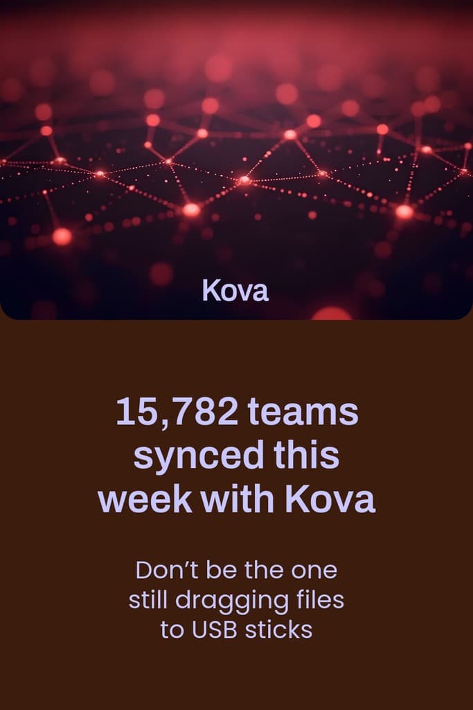 Teams Synced This Week Kova Software Animated Pinterest Pin Tall