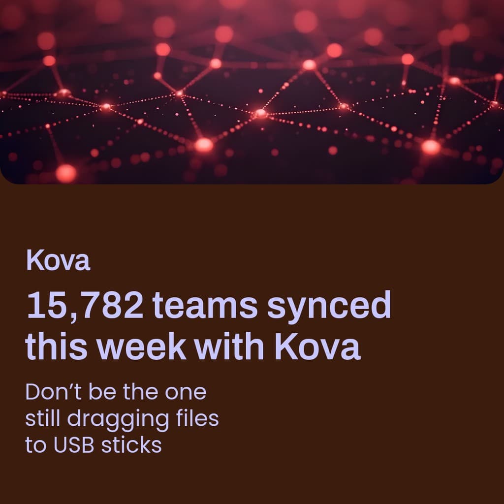 Teams Synced This Week Kova Software Animated Instagram Video Post