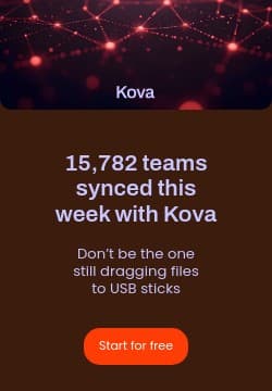 Teams Synced This Week Kova Software Animated Triple Widescreen