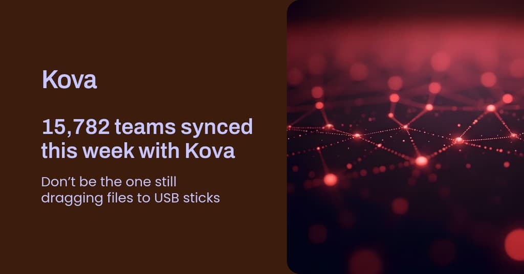 Teams Synced This Week Kova Software Animated Facebook Sponsored Message