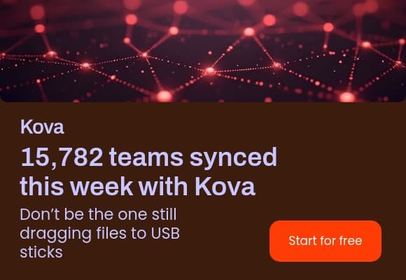 Teams Synced This Week Kova Software Animated Netboard