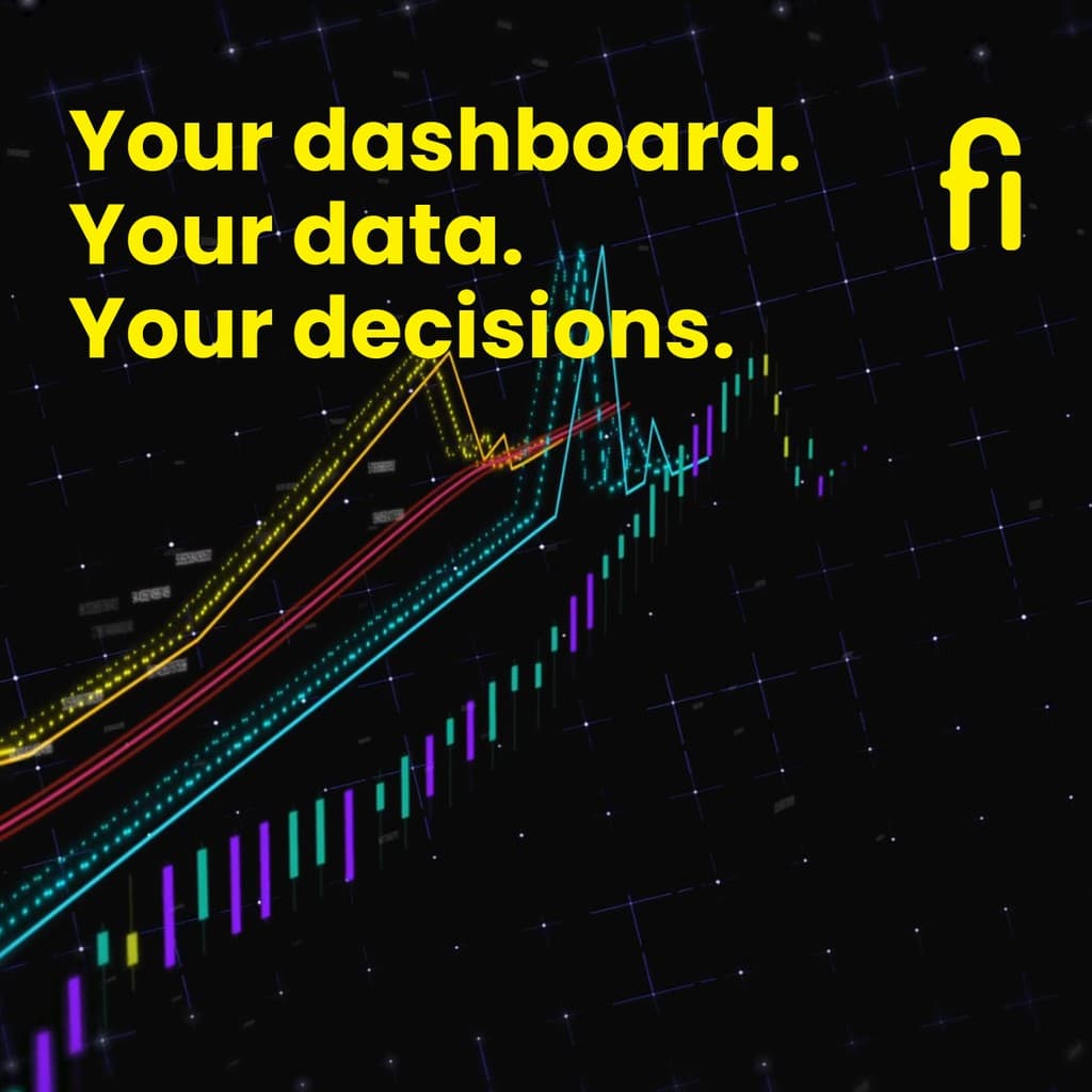 Your Dashboard Fintas Finance Video Facebook Square Post