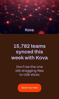Teams Synced This Week Kova Software Animated 