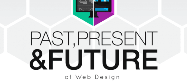 Infographic PAST, PRESENT, AND FUTURE OF WEB DESIGN
