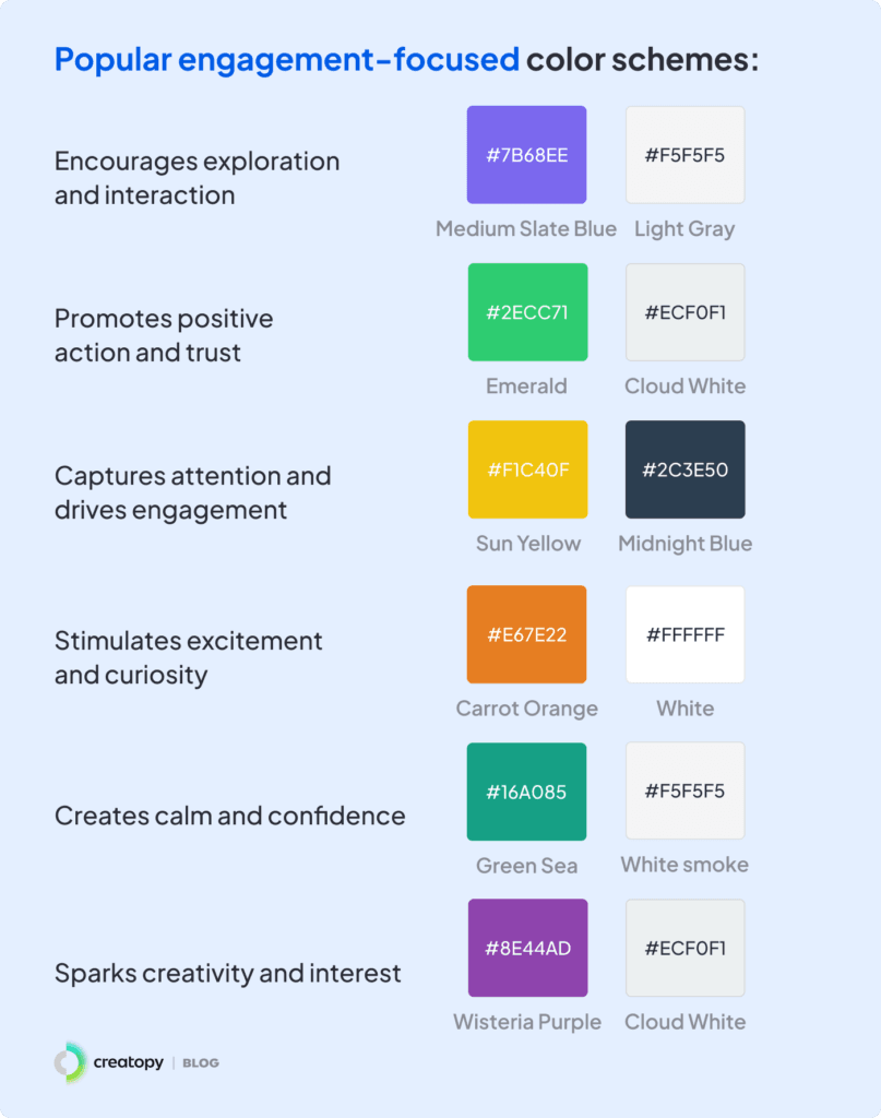 Popular engagement-focused color schemes