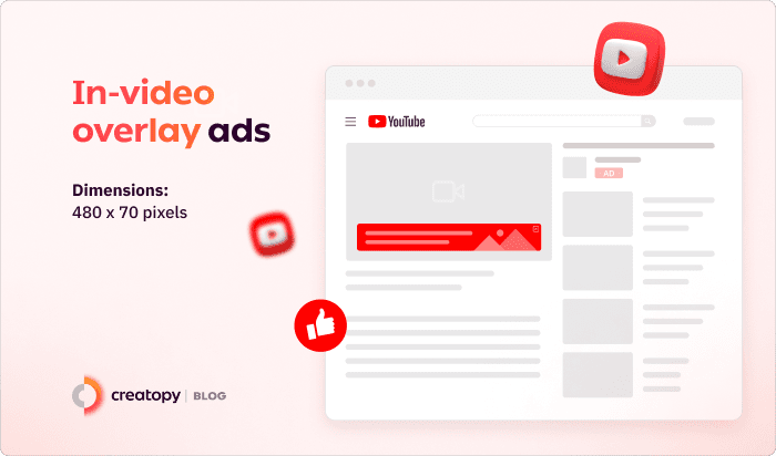 In-video overlay ads specs