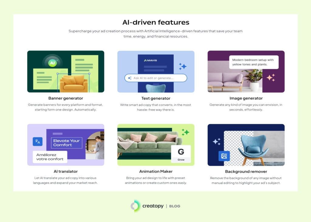 an image of some of thebrief's ai features in graphic design