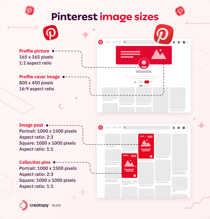 Pinterest image sizes