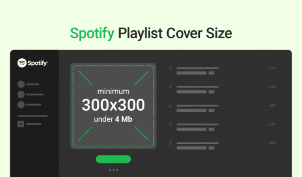 Spotify playlist cover dimension