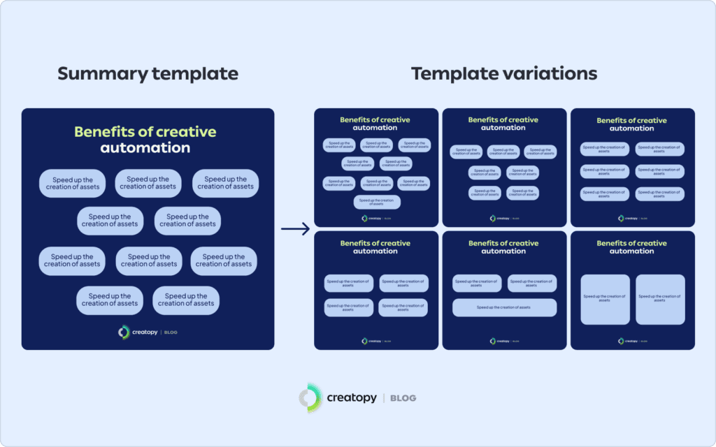 an image showcasing one template's many template variations