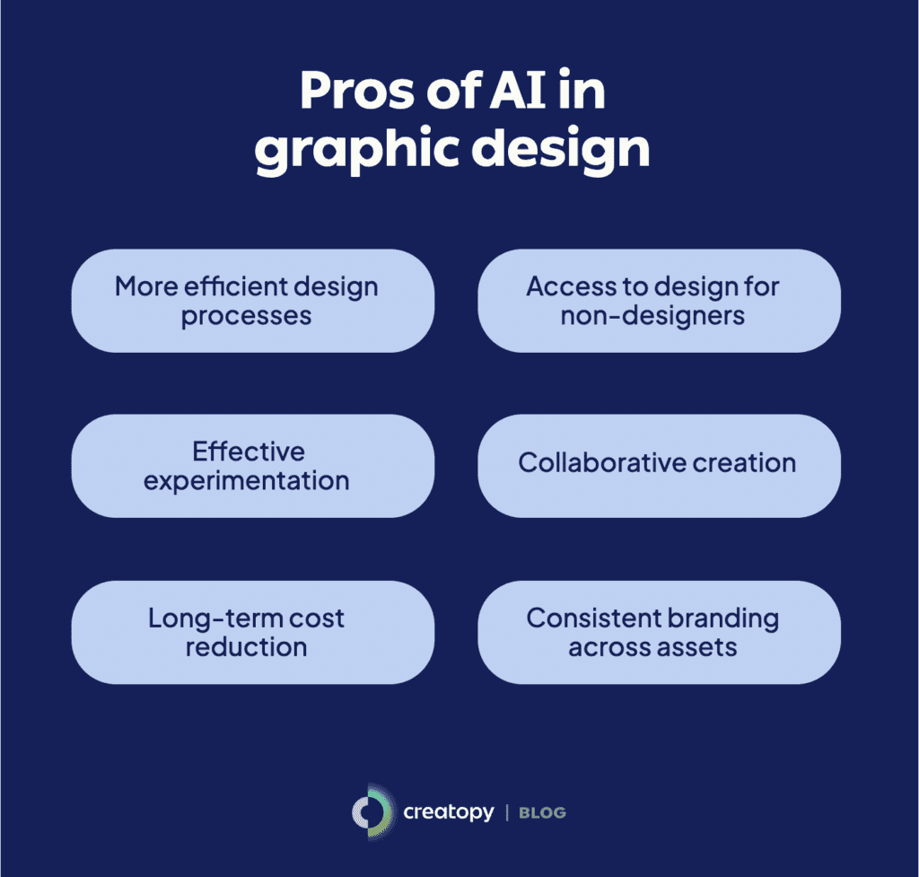 pros of ai in graphic design