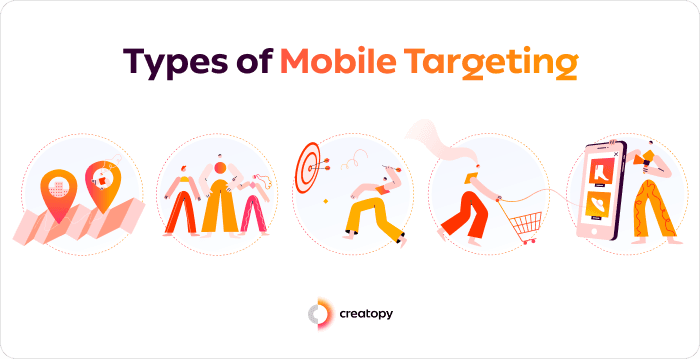 various techniques of targeting customers on mobile