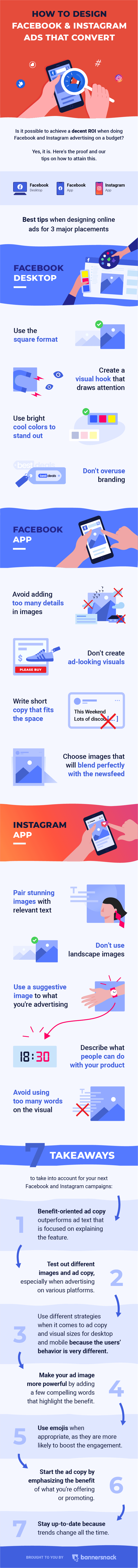 case study infographic
