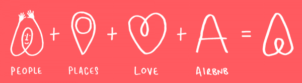 airbnb abstract logo meaning
