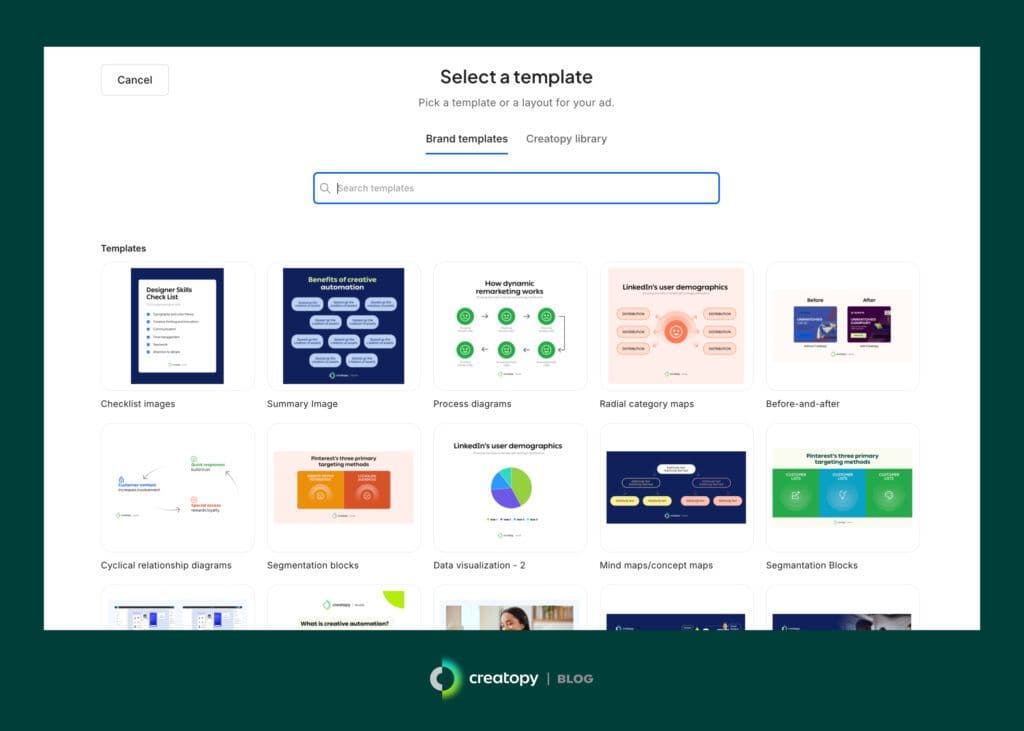 image of blog visual templates created by designers for writers