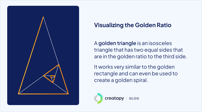 Golden Triangle in graphic design