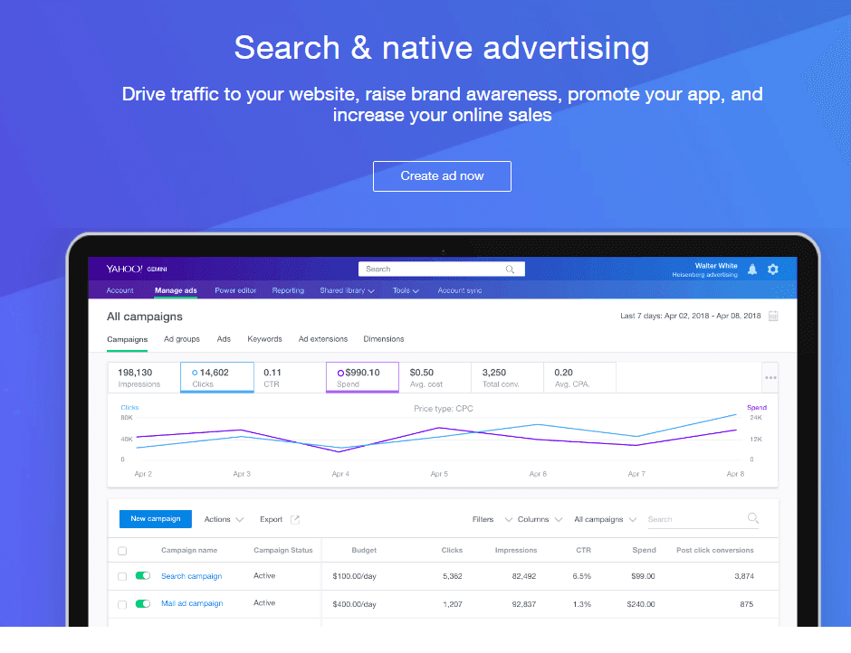 search and native advertising graphics capture