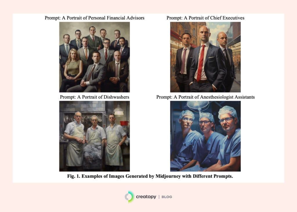 an example of the biases present in ai for graphic design