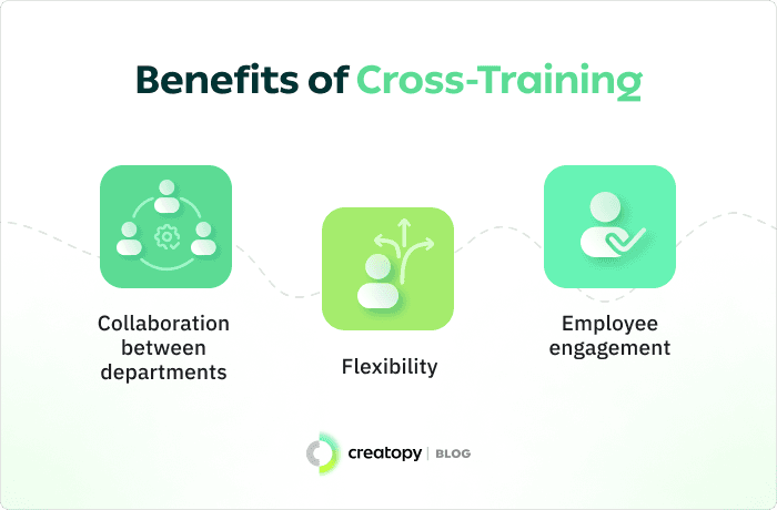Benefits of Cross-Training