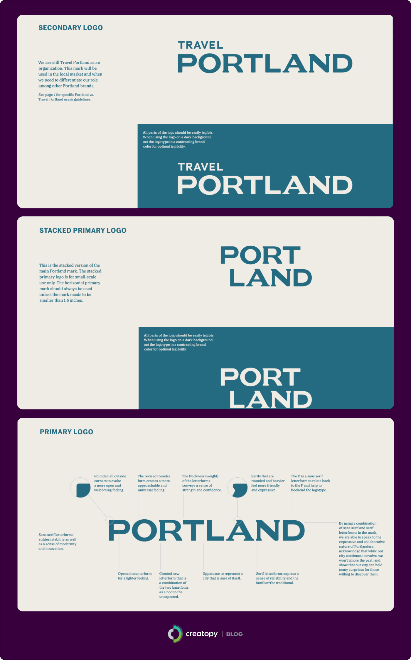 compilation of travel portland's logo variations