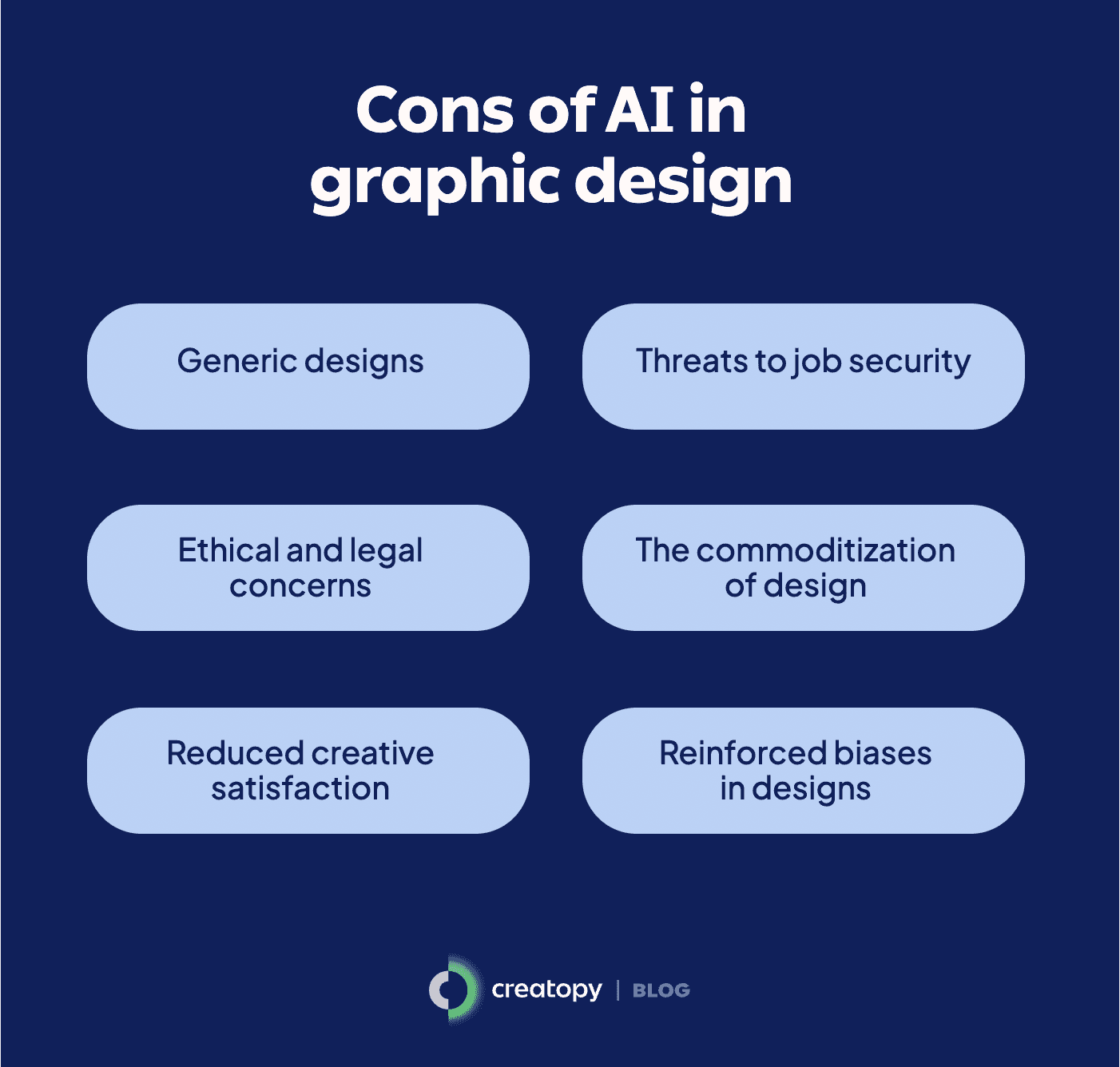 Cons of AI in graphic design
