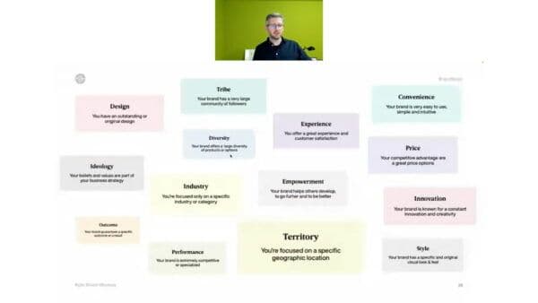 brand strategy thebrief webinar 2