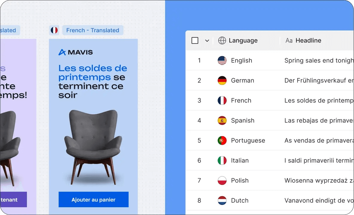 Translate your ads with The Brief