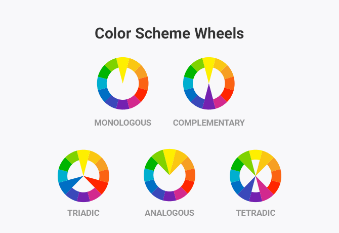 Types of color combinations